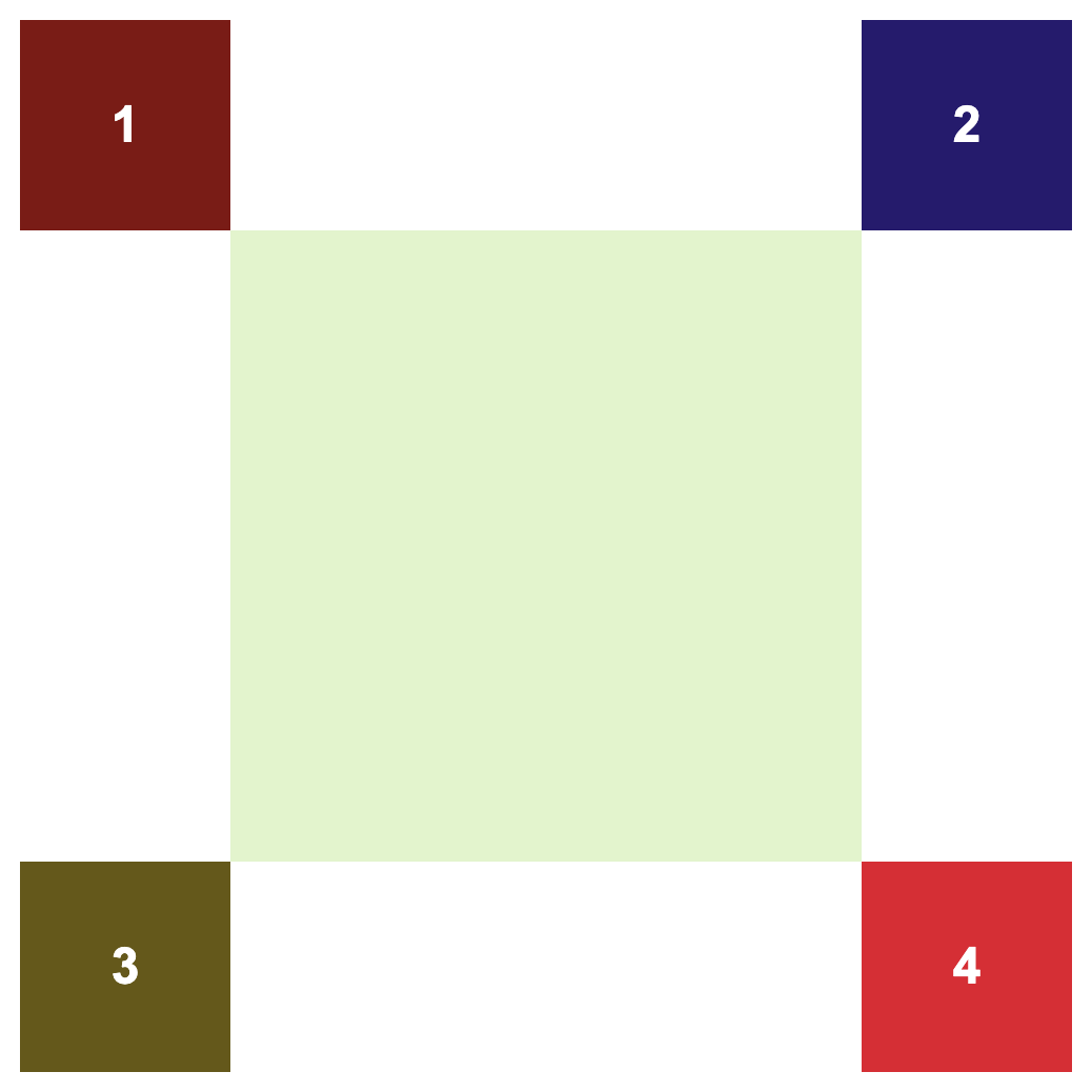 Positioning Challenge 3